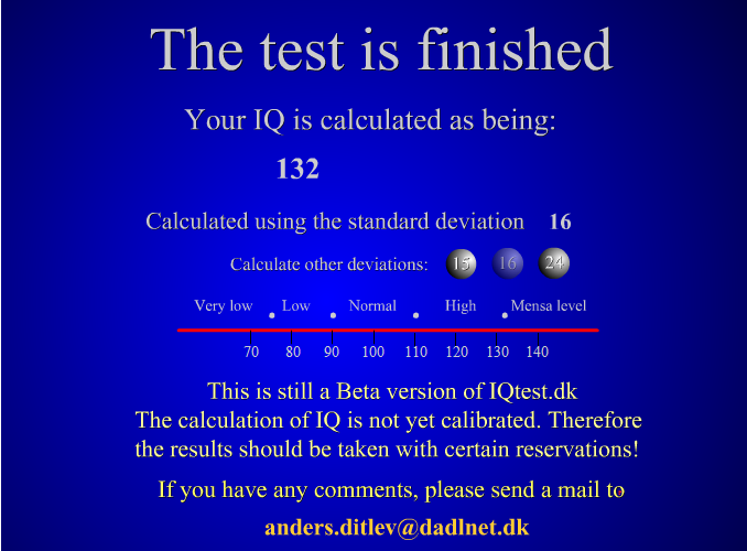 Chỉ số IQ, đo nát óc đây, ai muốn đo IQ nào? Untitled