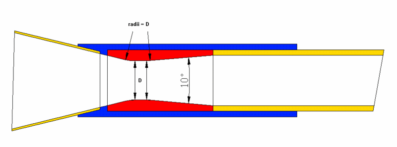 returning to bantam racing - Page 9 Tailbu10