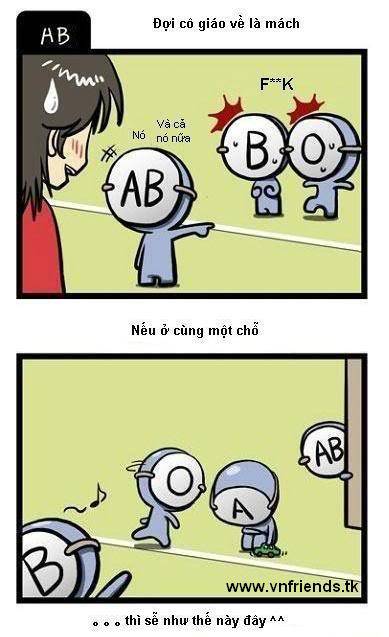 Bí mật các nhóm máu Mau_33