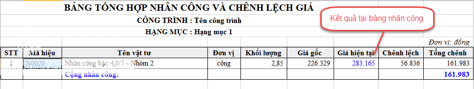 Dự toán F1 cập nhật cách tính lương dịch vụ công ích theo thông tư 26/2015/TT-BLĐTBXH 3.tt26_zpsy6jw8vgh