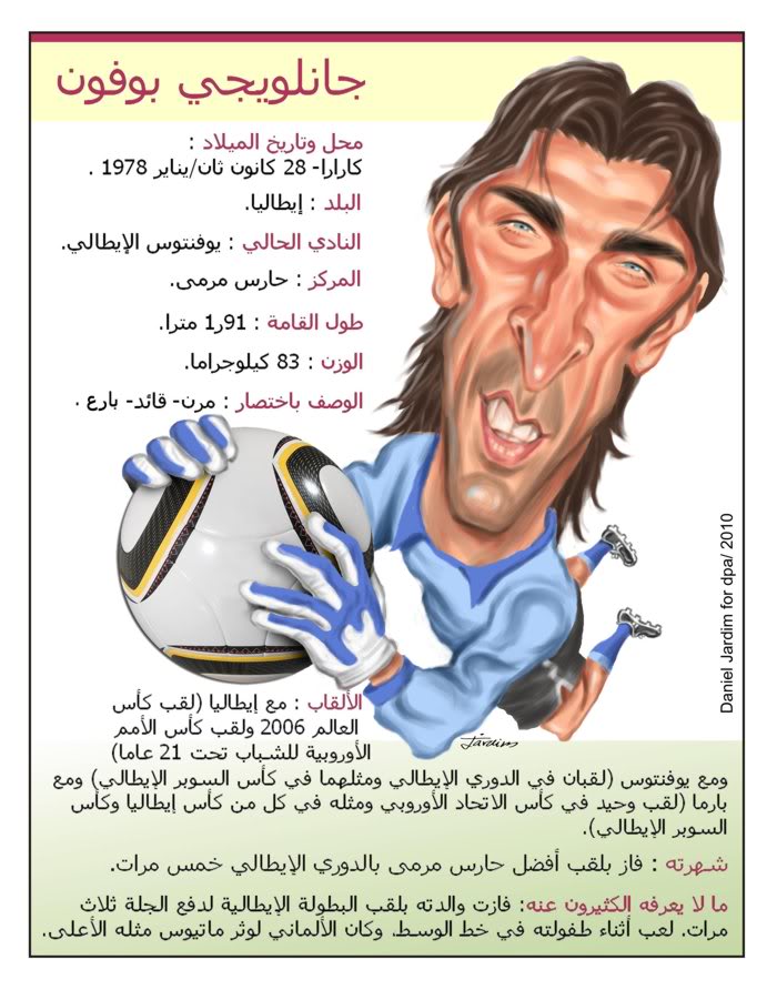  كاريكاتير عن لاعبي المونديال . كاريكاتير . عن لاعبي . المونديال Worldcup_2010_cartoons_buffon