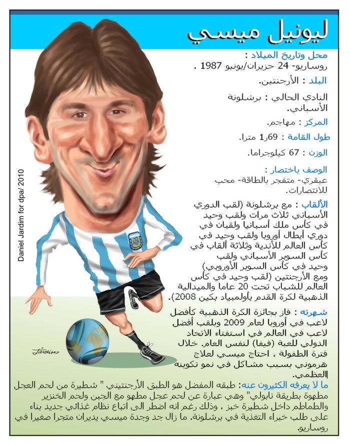 كاركتير عن لاعبي المونديال Worldcup_2010_cartoons_messi