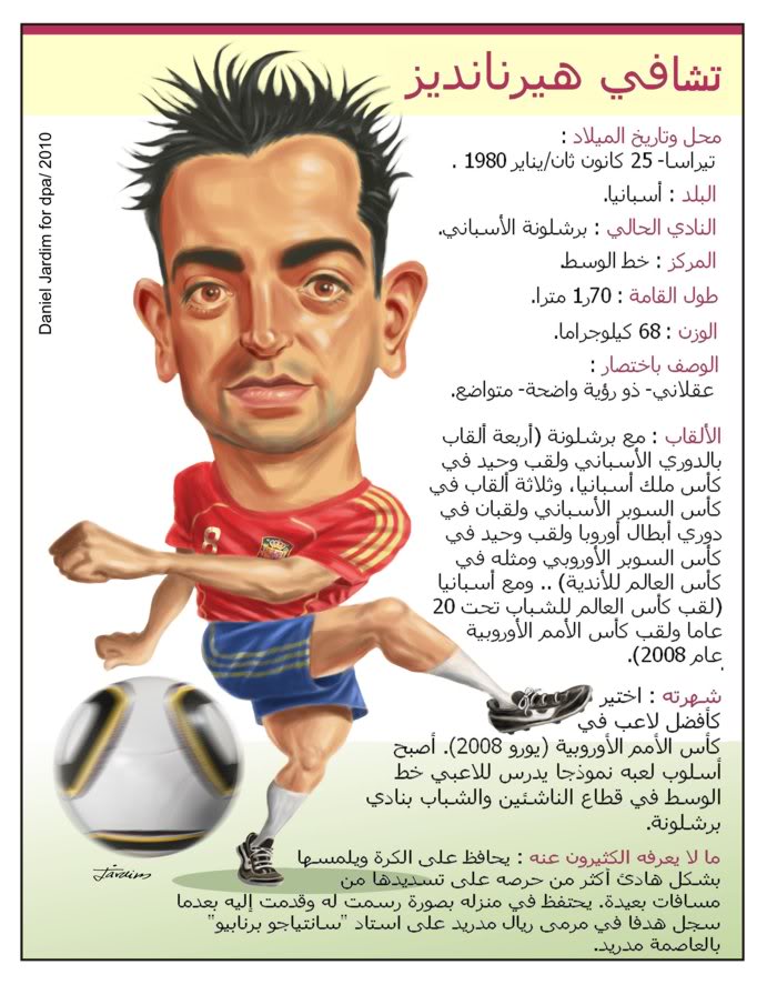  كاريكاتير عن لاعبي المونديال . كاريكاتير . عن لاعبي . المونديال Worldcup_2010_cartoons_xavi