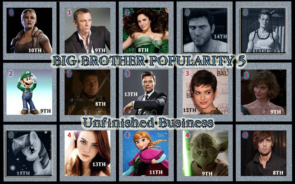 Big Brother Popularity 5 - Unfinished Business - Page 3 BBP5MemoryWall_zps2b8aa549