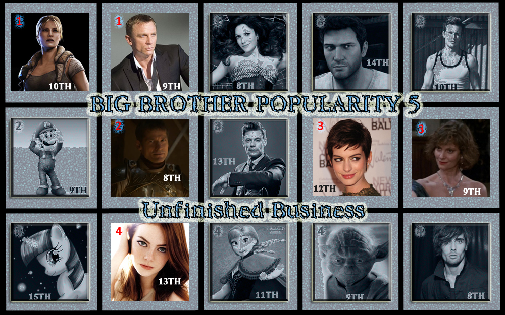 Big Brother Popularity 5 - Unfinished Business - Page 5 BBP5MemoryWall_zps80e6c80d