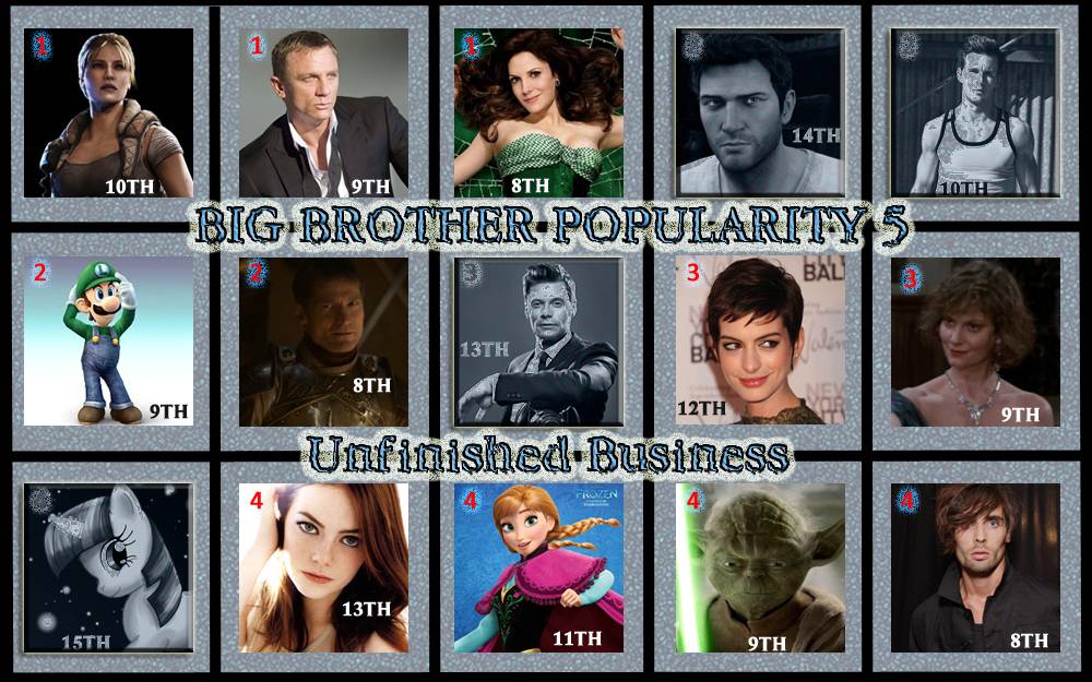 Big Brother Popularity 5 - Unfinished Business - Page 3 BBP5MemoryWall_zpsf1802a2c