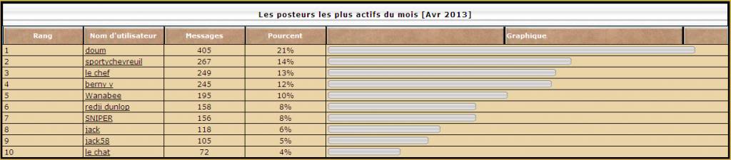 Concours 1 avril au 30 avril 2013 Untitled-1-1_zps4ec0576f