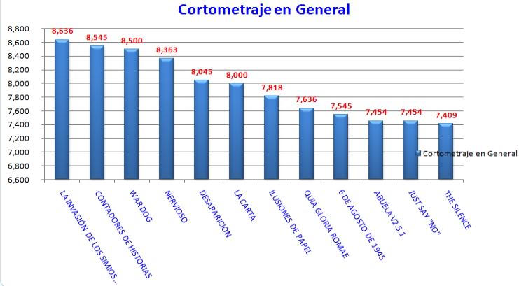 Lucha encarnizada por los Totens 2011 Totenscorto