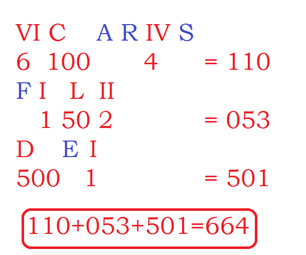 Vicarivs Filii Dei is not 666! Vicarivs-filii-dei-equationz