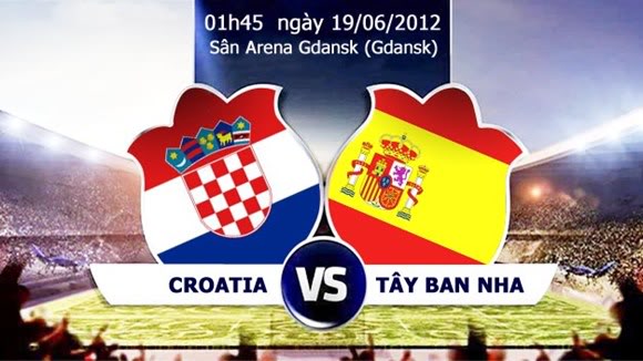 CHÀO ĐÓN EURO 2012: 1h45 ngày 02/7, Chung kết Tây Ban Nha - Ý: Trận cầu mong đợi! - Page 2 Croatia_tbn