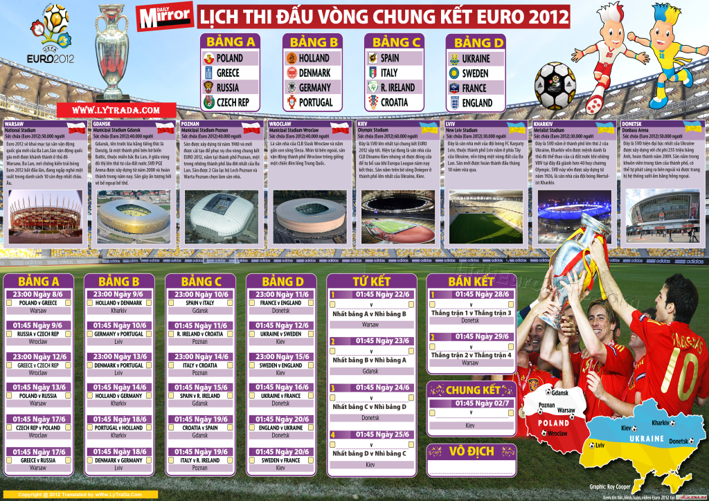 CHÀO ĐÓN EURO 2012: 1h45 ngày 02/7, Chung kết Tây Ban Nha - Ý: Trận cầu mong đợi! Lich_kho_lon_lytrada