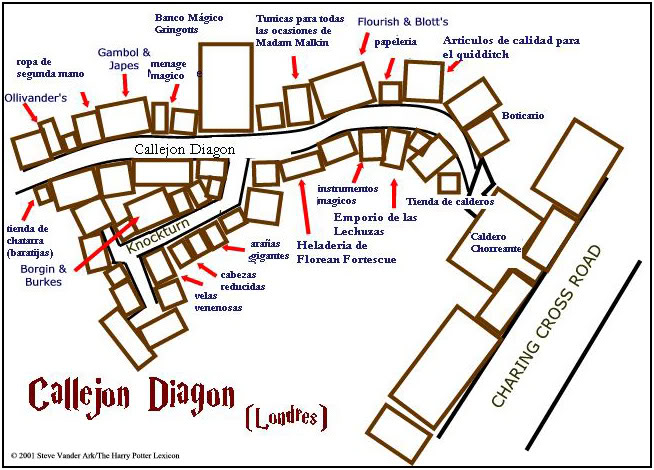 La calle del Callejón Diagon [Rol] Mapadiagon