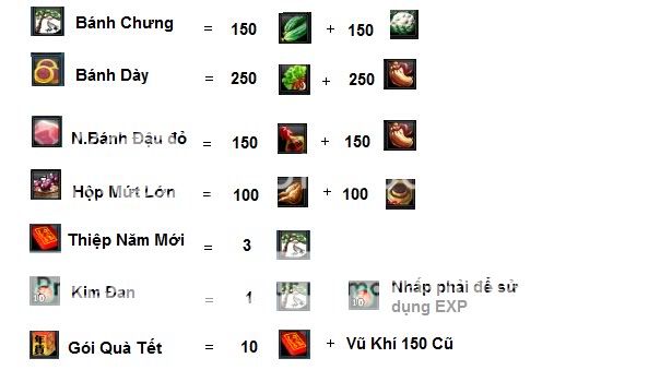 Update Event Tết ( Mới Nhất ) 2-10