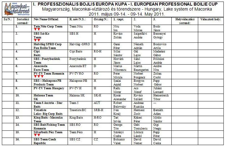 Mai 9-14- I. Cupa Profesionala europeana de boiles Maconka Sors1