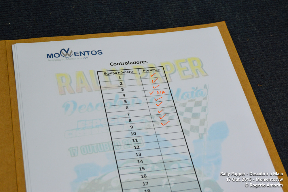 RALLY PAPER - Descobrir a Maia - 17 outubro 2015 DSC_0086_zpssxd8nz4w