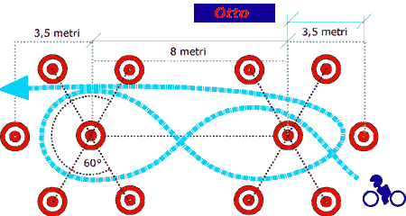 EMA E LA "sua" PATENTE... Esame_moto2