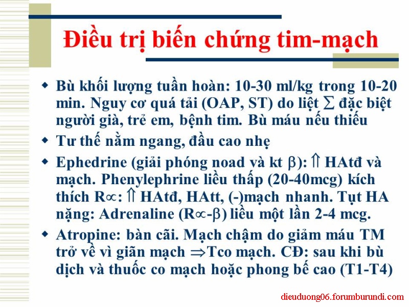 Biến chứng trong gây tê ! Slide22