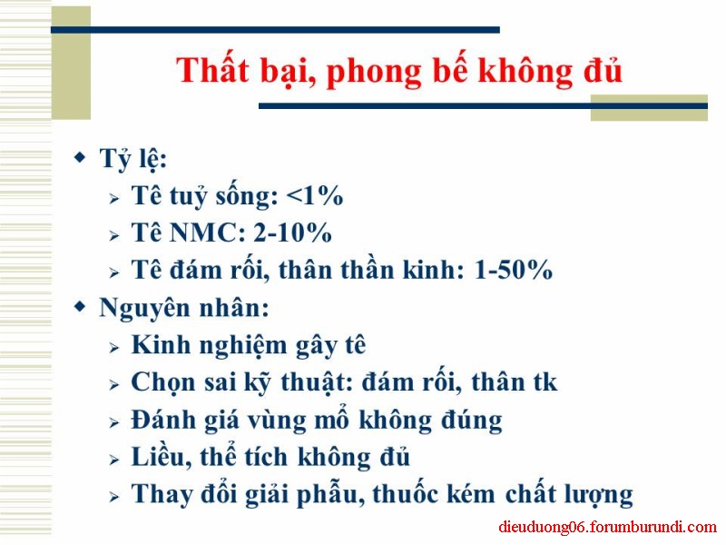 Biến chứng trong gây tê ! Slide3