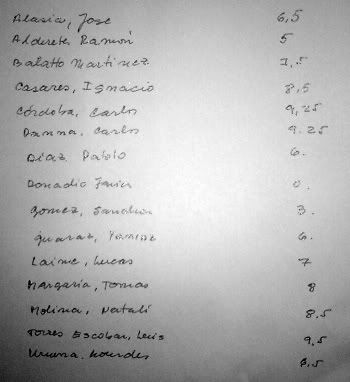 Notas del Segundo Parcial 2011 ABCD0001-1