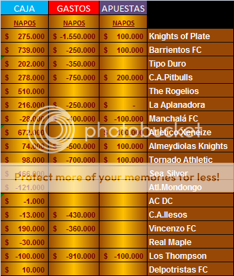 3° Fecha Torneo Champions Fenix 16 [COMPRAS] Dibujo_zpsa58c7026