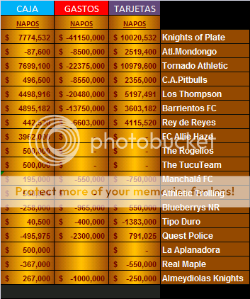 invesil - Torneo Riverplatense (Actualmente Activo en TuRiver) - Página 31 Presupuestos_zpssnqer93x