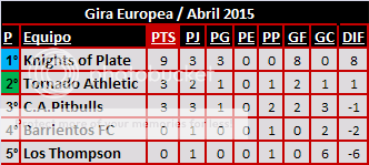 Gira Europea - Fecha 33 de España - (24 al 27 de Abril) - Página 13 Dibujo_zpsybflcaoi