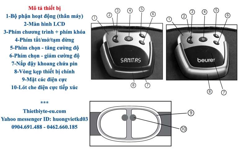 Đai bụng tiêu mỡ giảm béo tạo eo Sanitas, Beurer DaiBung_CT