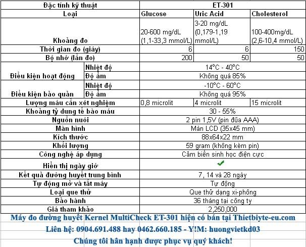 Máy đo đường huyết, Gout, mỡ máu 3 trong 1 ET-301 ET301_SPEC