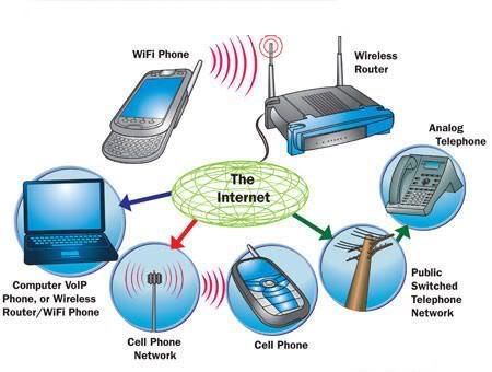 لفك باسورد شبكات الوايرليس واختراقها مع الكراك والشرح WiFiHopper-3