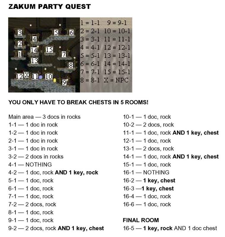 Zakum Stages 1,2 and 3 ZakumPQmapandguide