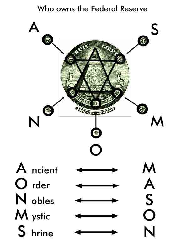 Hội kín Illuminati_Hội Tam Điểm Hexseal