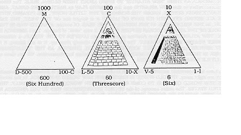 Hội kín Illuminati_Hội Tam Điểm Untitled1