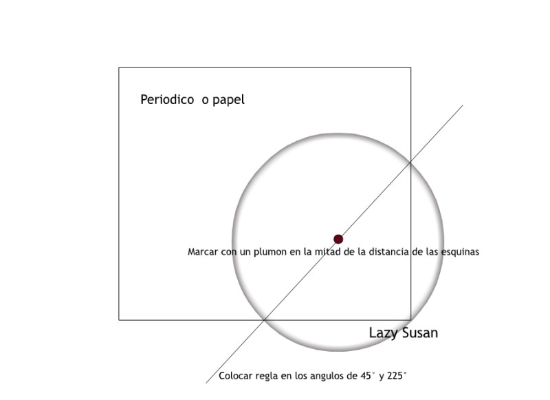 [Tutorial] Rotaciones de 360°  Lazy02_zps453c2d7c