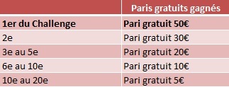 Le Prophète des clubs nouvelle formule Prophegravetehebdo_zps9uddo0hm