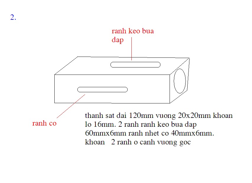 CHUYÊN BÀI TỪ YAHOO 360 - Page 3 Bua2