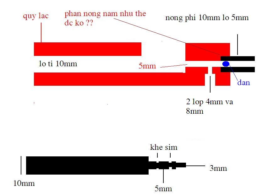 nòng - CHUYÊN BÀI TỪ YAHOO 360 - Page 3 Quylac-1