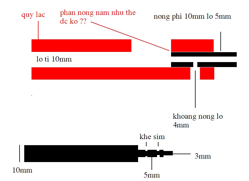 CHUYÊN BÀI TỪ YAHOO 360 - Page 2 Quylac