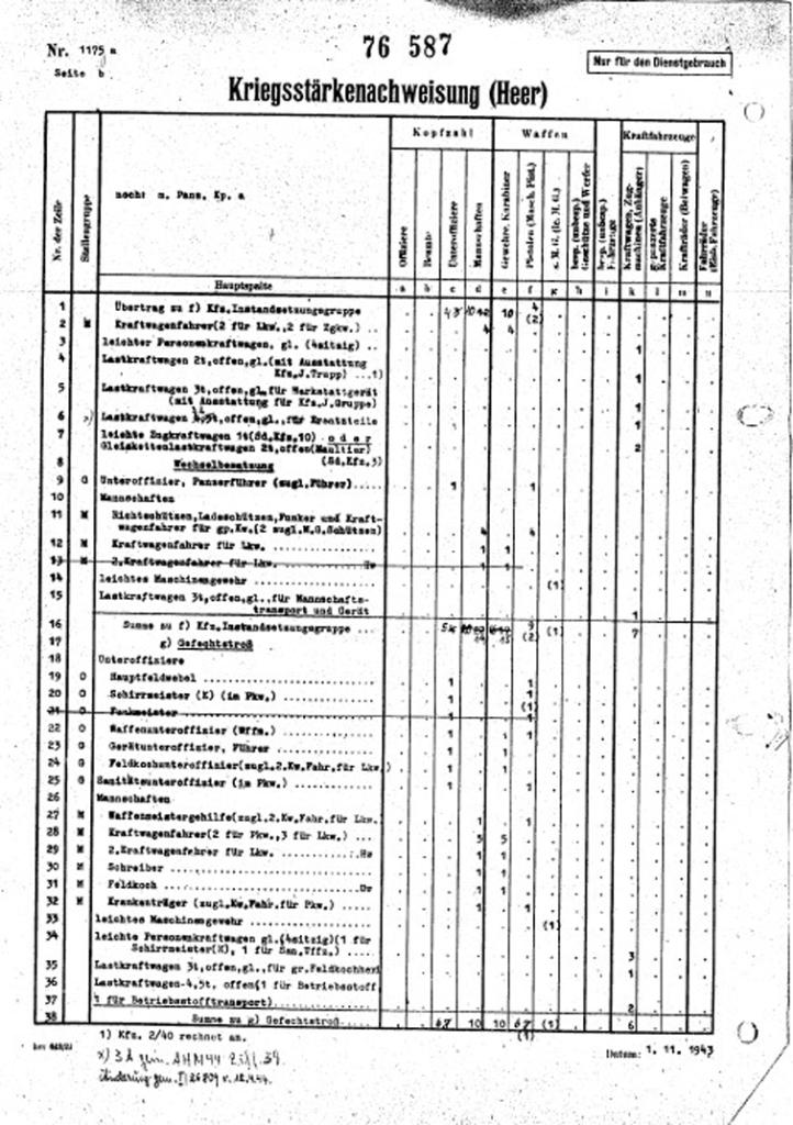 Numérotation tactique en 1940 des chars de la 1.Panzer-Division - Page 5 2015-02-04_095924_zpsb0dhh3qh