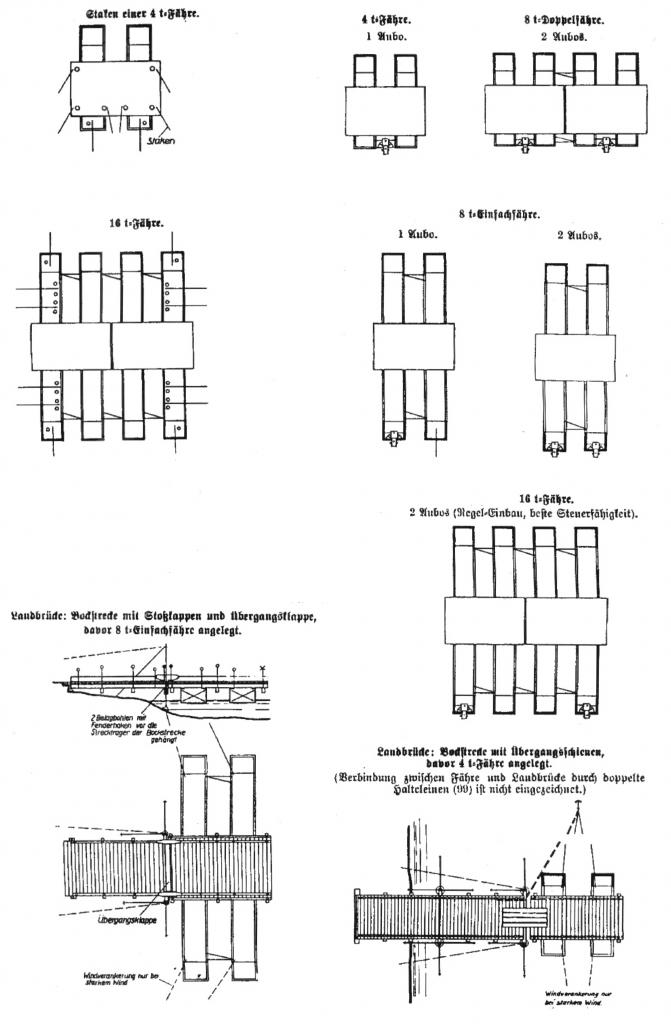 Les ponts Allemands sur la Meuse PontonniersampmateacuterielduGeacuteniedelaWehrmachtKriegsbruckengerat-Waffen-Arsenal041-allemand-18_zpsbe62ef4b