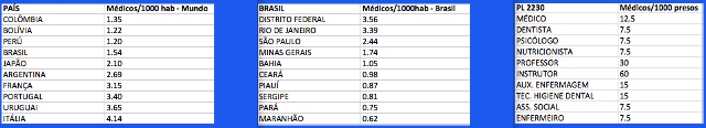 Estatuto Penitenciário - O Dia do Encarcerado (não é piada) Tabela_zps39b0c992