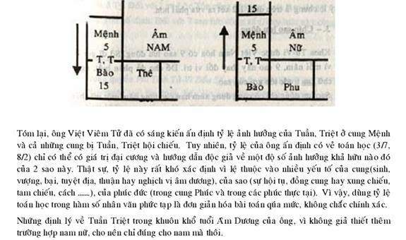 Bảng Đặc tính các Chính Tinh Clip_image011