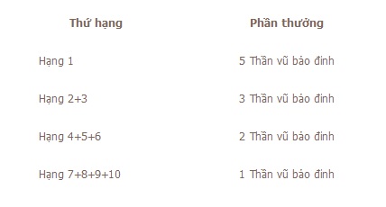  [LVTK] Bát đại sự kiện chào đón quân vương 2_zps2d54b87a