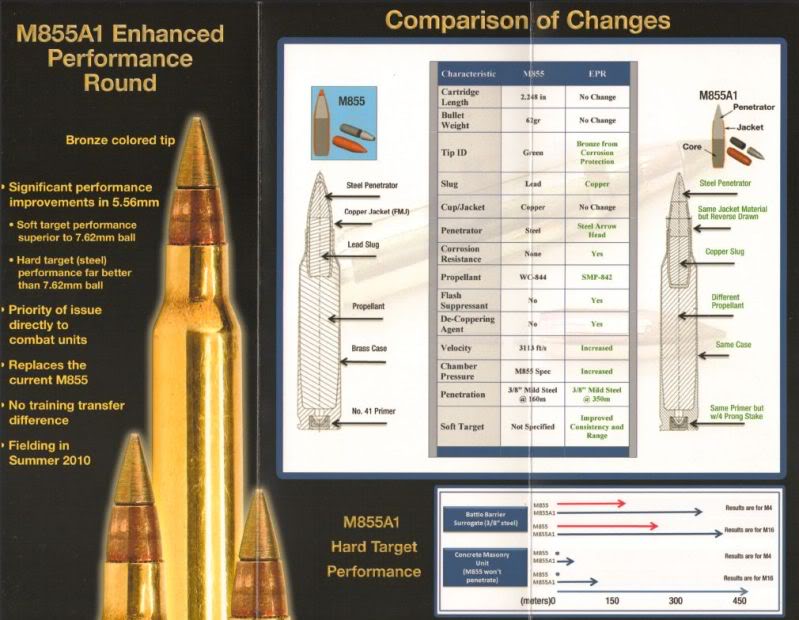 Question: quelle arme collective en .300 et calibre voisin - Page 2 M855A1Brochure