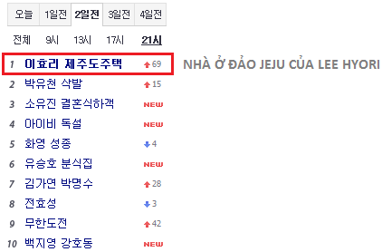 [Hot Search][2013] Các từ khóa được tìm kiếm nhiều nhất về Lee Hyori {30/12 UPDATE} DAUM190113_zps70718eb8