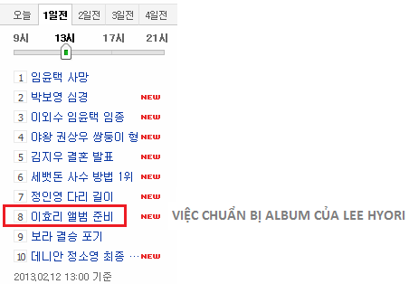 [Hot Search][2013] Các từ khóa được tìm kiếm nhiều nhất về Lee Hyori {30/12 UPDATE} NAVER120213_zps326bc957