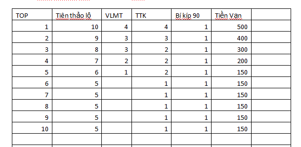 volambisu.com Thông báo Open Beta Võ Lâm Truyền Kỳ I 10h00 ngày 04/04/2013 Phanthuong_zps11f57337