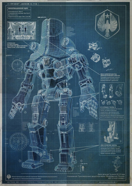 Un vistazo al diseño de los robots gigantes de ‘Pacific Rim Cherno