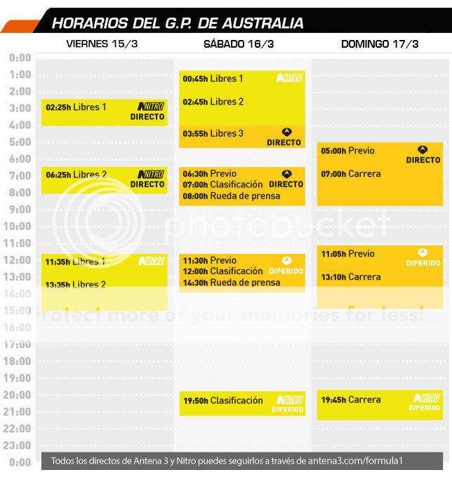 F1: Temporada 2013  - Página 3 BFGGHKVCIAA6aM4