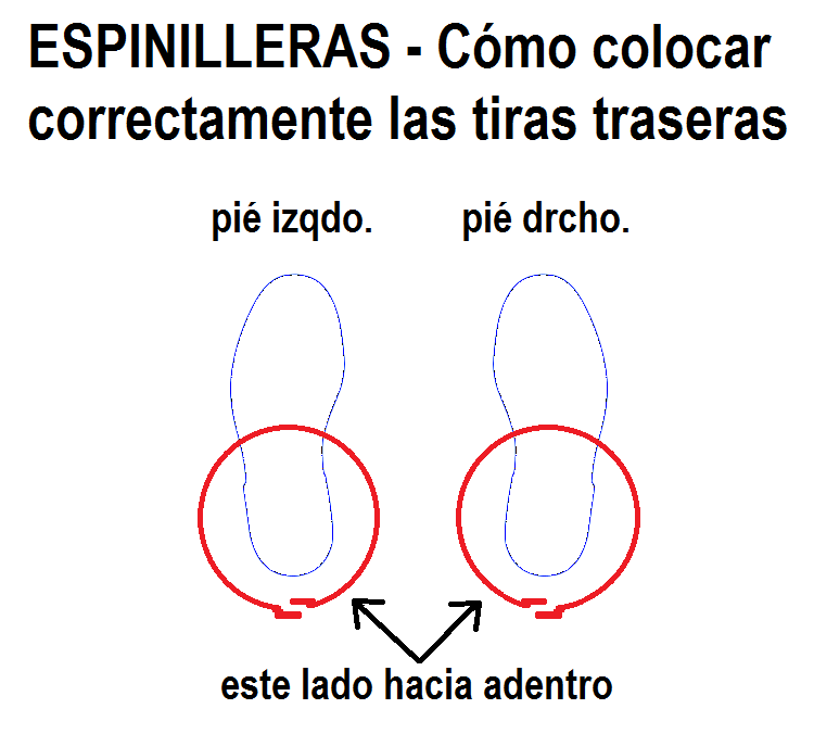 Cómo colocar correctamente la parte trasera de las espinilleras ESPINILLERAS_zpsa322cf13