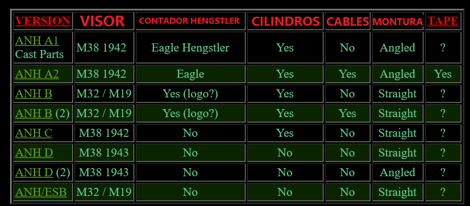 Tipos de Blaster e-11 usados en STAR WARS IV Sin%20tiacutetulo_zpsbb8ps08v